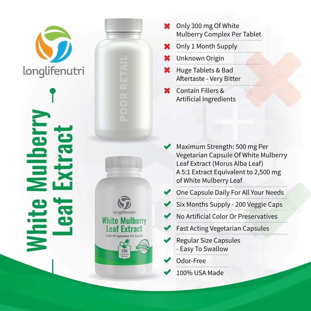 white-mulberry-leaf-extract-2-500mg-200-veg-caps-blood-sugar-level-control-sup-07-d6a7fff88368ba5a9d89ca296e3328ae.jpg