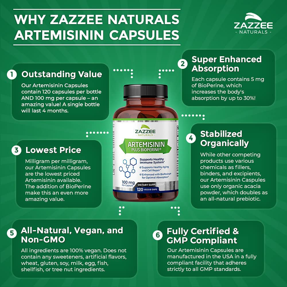 zazzee-artemisinin-100-mg-per-cap-120-veggie-caps-4-month-supply-plus-5-mg-b-02-af22e0f004179cde5dcd1c51e551e4a1.jpg