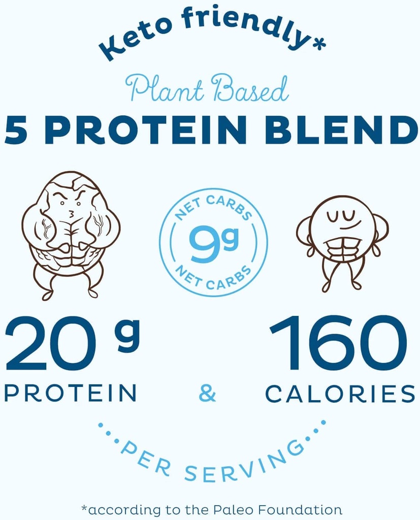 kos-vegan-protein-powder-blueberry-muffin-protein-powder-added-blue-spirulin-05-eb8a4b0d37d4c386161dd9fe961f734e.jpg