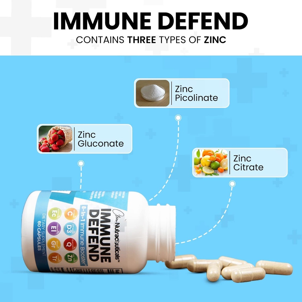 immune-defense-support-supplement-8-in-1-w-zinc-50mg-quercetin-vit-c-1000mg-v-05-6efabb206c4041e8614d512365740be4.jpg