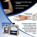 tennis-elbow-trigger-point-treatment-elbow-arm-massager-epicondylitis-tendonitis-03-f249a03cd5fd7415569202e561473bcf.jpg