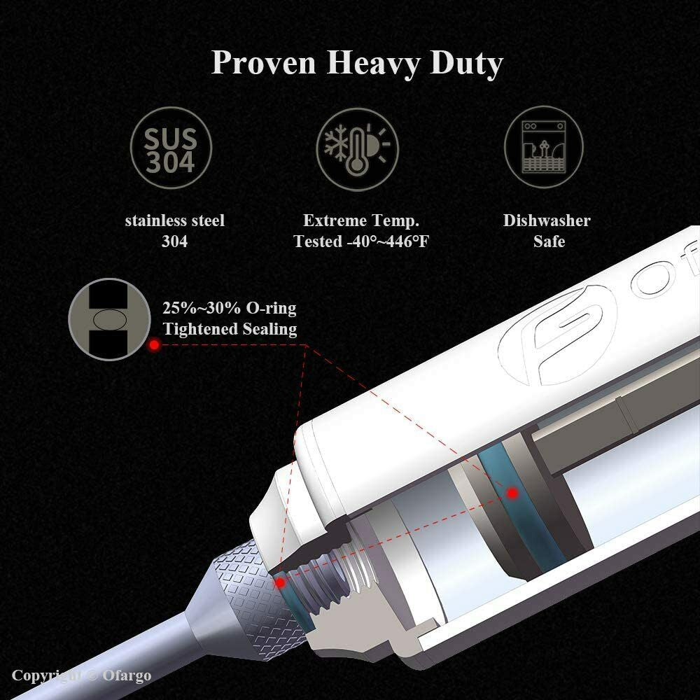 ofargo-stainless-steel-meat-injector-syringe-with-3-marinade-injector-needles-02-973648f6067cebe52393f01914f2b3a8.jpg