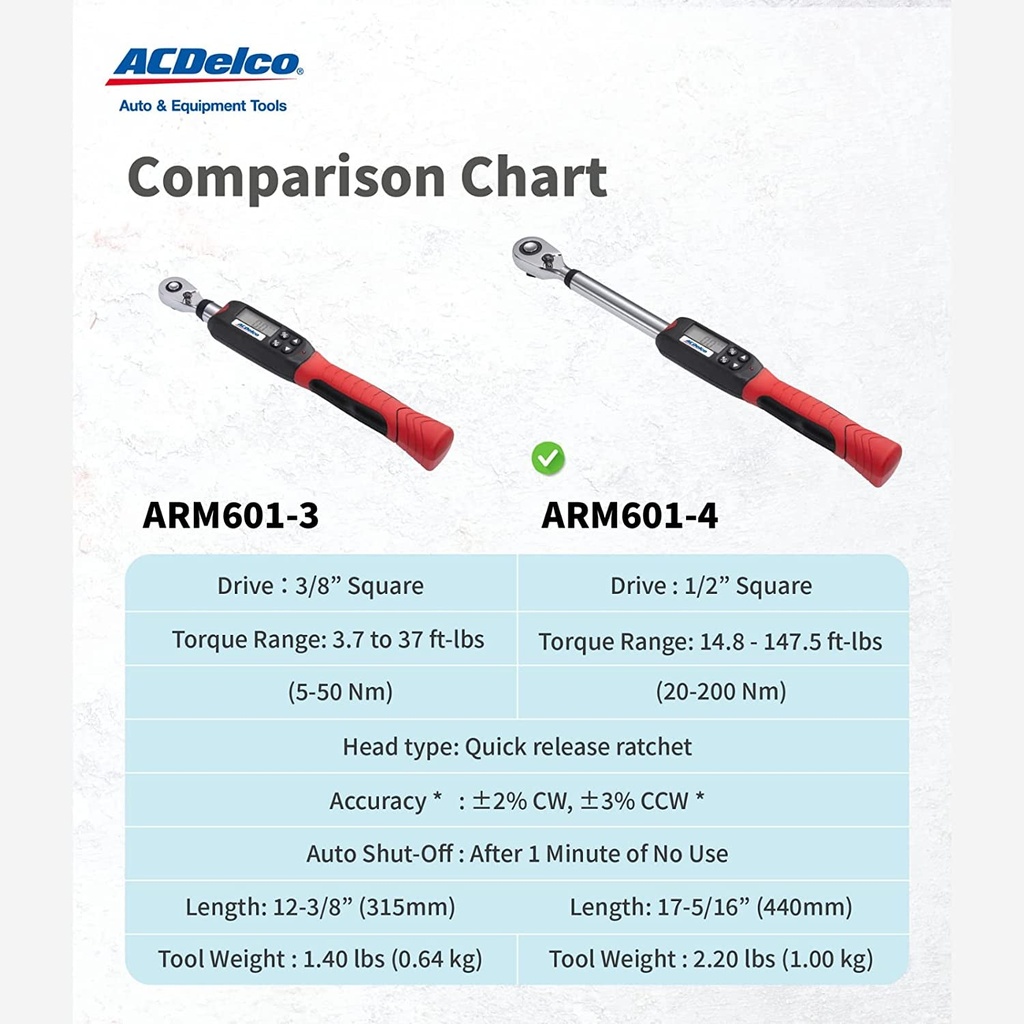 acdelco-arm601-4-1-2-14-8-to-147-5-ft-lbs-heavy-duty-digital-torque-wrench-w-02-17ae94e18ea249d0094545eca9f4bfdb.jpg