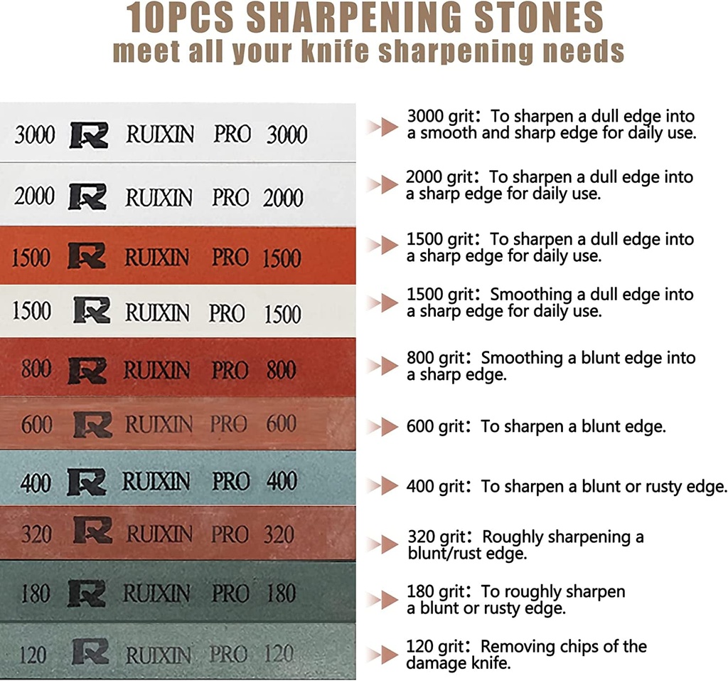 upgraded-ruixin-pro-rx-008-professional-knife-sharpener-w-10-whetstones-360-r-03-cb6a358ca4029f7df007ade298c56ad1.jpg