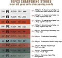 upgraded-ruixin-pro-rx-008-professional-knife-sharpener-w-10-whetstones-360-r-03-cb6a358ca4029f7df007ade298c56ad1.jpg