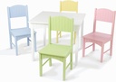 Kidkraft Nantucket Kid'S Wooden Table & 4 Chairs Set with Wainscoting Detail, Pastel