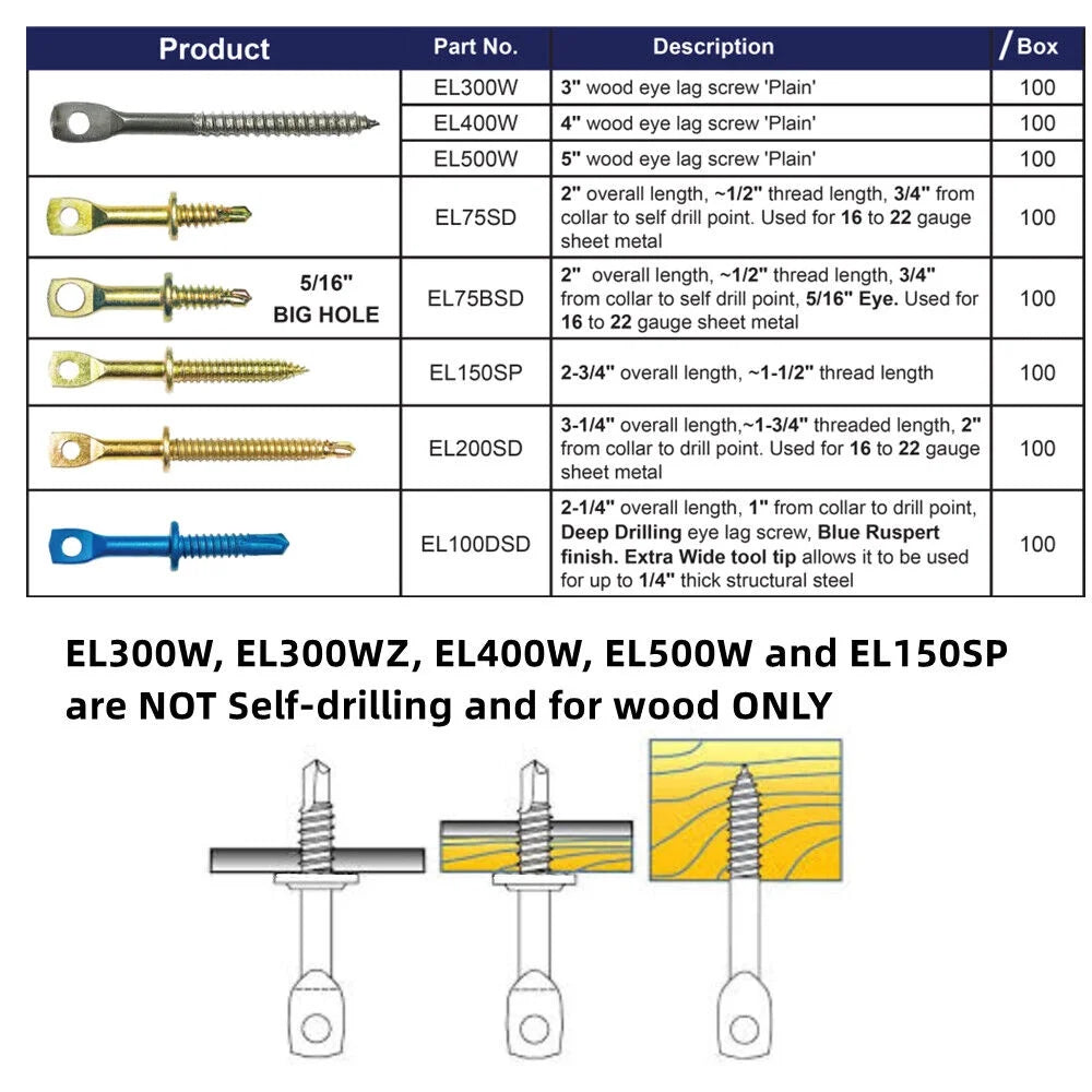 3" Plain Wood Eye Lag Screws for Wood Joists to Install Suspended Drop Ceilings Grid Attaching Ceiling Hanger Wire to Wood Joists Hang S-Hook Chain Light Fixtures, Lumber 2X4 Eye Lag Screws, 100/PKG