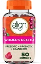 Align Digestive Health Prebiotic Probiotic Supplement Gummies 50 Gummies