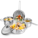 7-Piece, Imountek Pots and Pans Set, 18/8 Stainless Steel Cookware Set, Includ