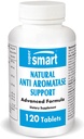Supersmart - Natural anti Aromatase Support - Endocrine System - Enhanced Formul