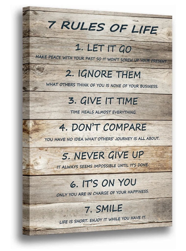 Paimuni 7 Rules of Life Motivational Wall Art Inspirational Quotes Canvas Prints Ready to Hang 12X16 Inch