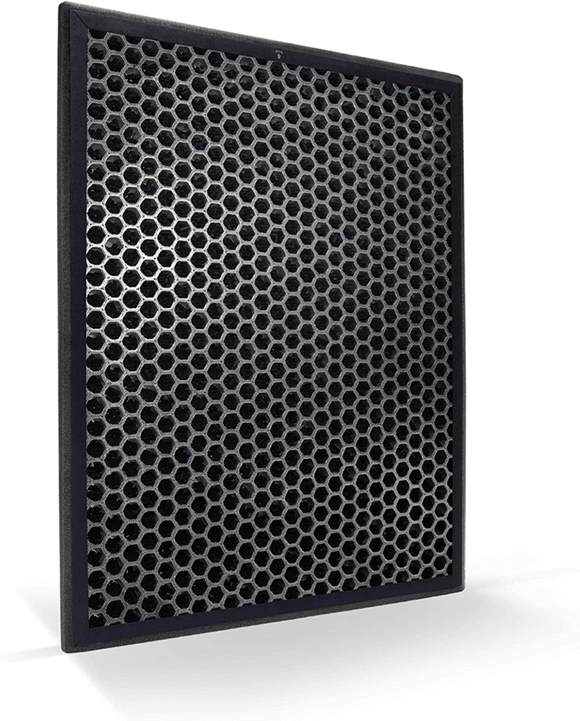 Feshory FY1413/30 Nanoprotect Active Carbon Replacement Filter Compatible with Philips Air Purifier Series 1000 1000I, Replace AC1214 AC1215 AC1217 AC2729 (Active Carbon)