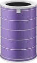 Xiaomi Mi Air Purifier Pro H HEPA Filter for Mi Air Purifier Pro H (Triple Filter System, Filters 99.97% of All Allergens from 0.3 Micron, Can be Used for 3-6 Months)