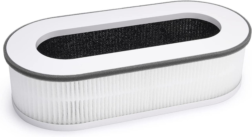 RENPHO True HEPA H13 Replacement Filter for RP-AP068, 3-Stage Filtration System, Pre-Filter, True HEPA Filter, Activated Carbon Filter, Especially for Pet Allergies Odor, RP-AP068-F1 (1 Pack)