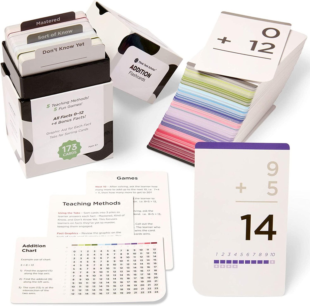 Think Tank Scholar 173 Addition Flash Cards | All Facts 0-12 Color Coded | Best for Kids in Kindergarten, 1st, 2nd, and 3rd Grade