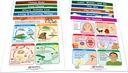 NewPath Learning 10 Piece Mastering Science Visual Learning Guides Set Grade 1