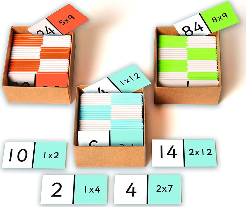 Learn Well T3339 Maths Mastery Early Multiplication Set
