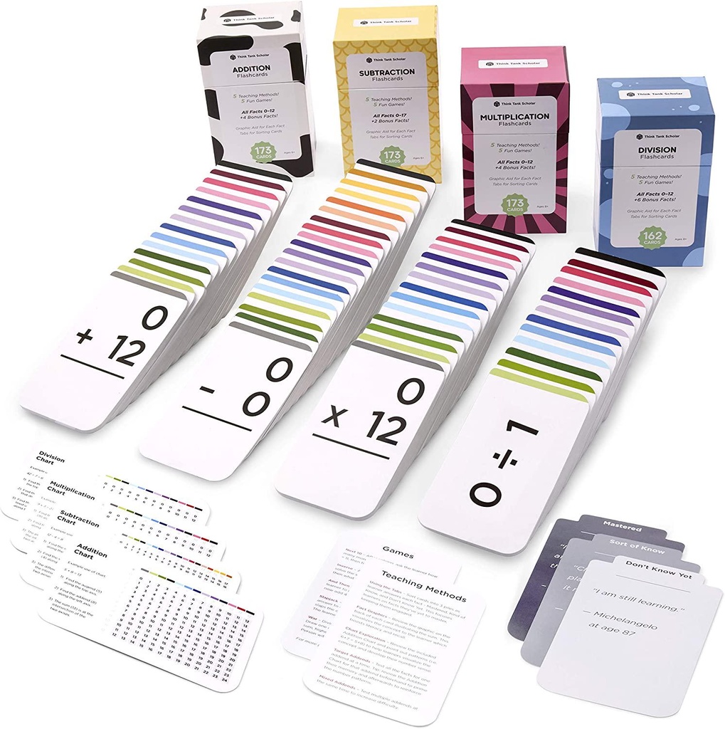 681 Math ADDITION, SUBTRACTION, MULTIPLICATION and DIVISION (MATH) FLASH CARDS | Bundle Kit with Full Box Sets | All Facts Color Coded | Best for Kids in Kindergarten, 1ST, 2ND, 3RD, 4TH, 5TH and 6TH Grade