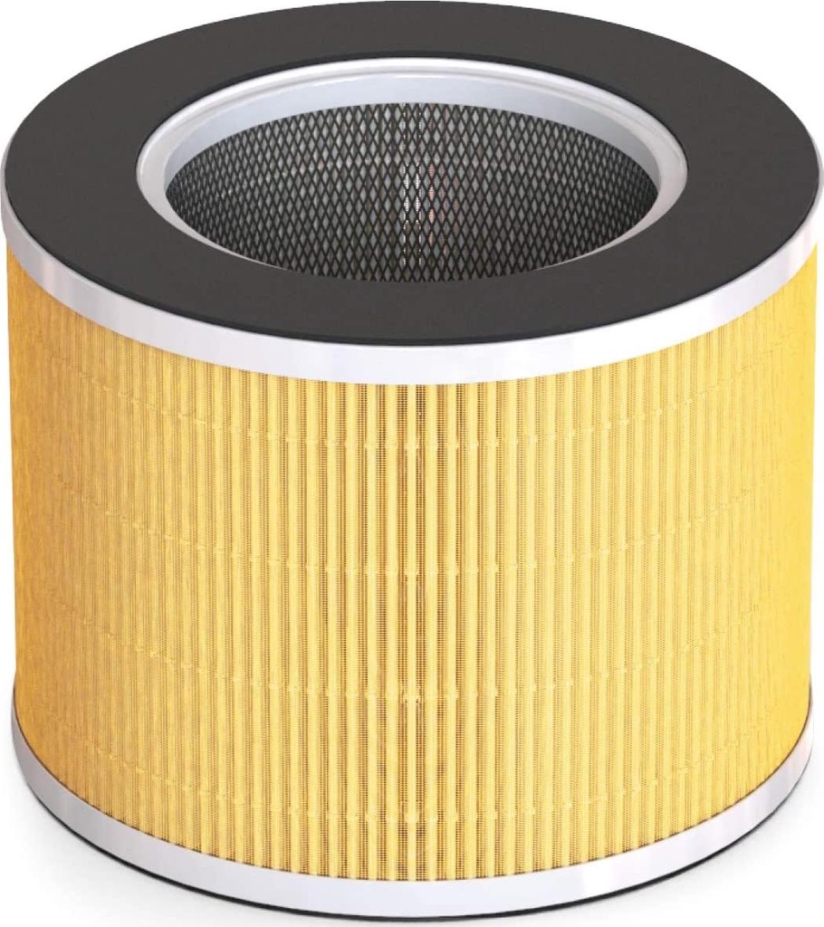 RENPHO True HEPA H13 Air Purifiers Filter, Replacement Filter for RP-AP088W, 5-stage Filter System, Pre-filter, HEPA Filter, Activated Carbon Filter and Line Filter, 1 pack, RP-AP088-F1