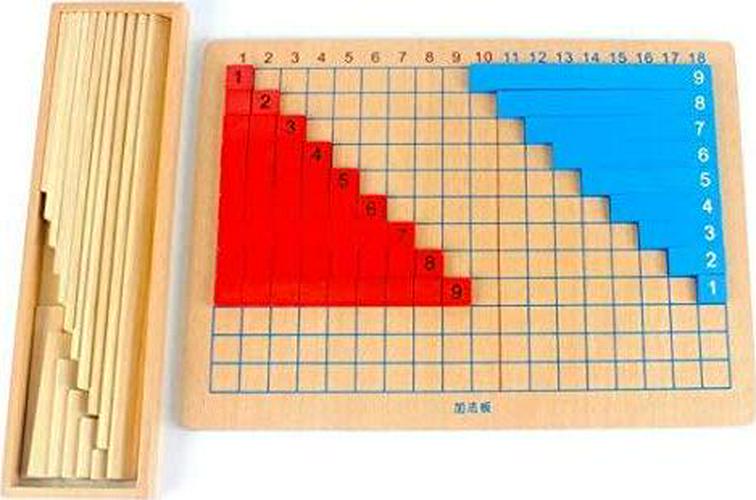 Montessori Addition Subtraction Strip Board Math Toys for Early Childhood Educational Preschool Kids Math Toys