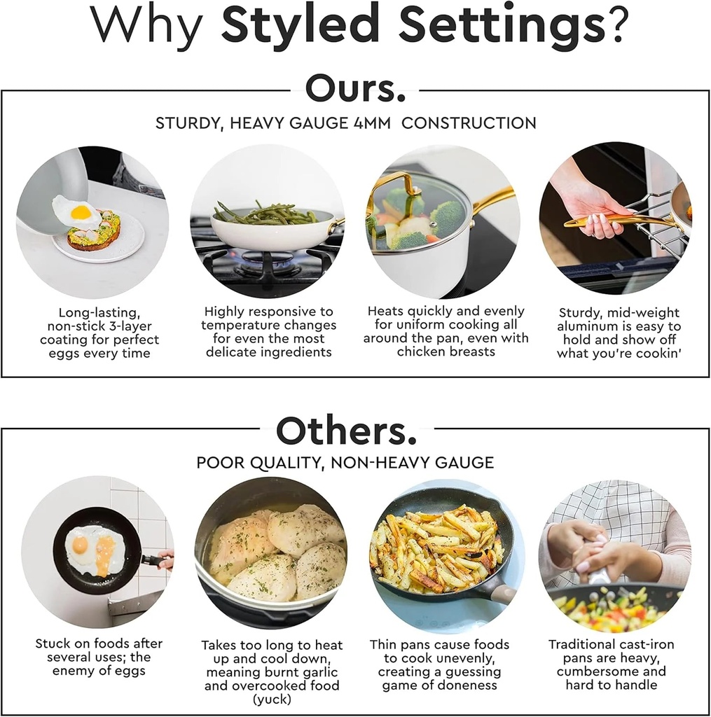Styled Settings White Pots and Pans Set Nonstick-15 Piece Luxe White Cookware Set PFOA Free Non Toxic,Oven Safe,Induction Safe Cooking Pot with Strainer Lid,Gold Cooking Utensils,Gold Pots & Pans…