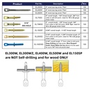 3" Plain Wood Eye Lag Screws for Wood Joists to Install Suspended Drop Ceilings Grid Attaching Ceiling Hanger Wire to Wood Joists Hang S-Hook Chain Light Fixtures, Lumber 2X4 Eye Lag Screws, 100/PKG