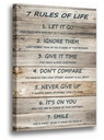 Paimuni 7 Rules of Life Motivational Wall Art Inspirational Quotes Canvas Prints Ready to Hang 12X16 Inch