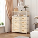 ROOFAR 8 Drawer Dresser, Dresser for Bedroom, Closet Organizer, Modern Cabinet, Nature