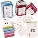 Think Tank Scholar 335 Multiplication and Division Flash Cards | All Facts 0-12 | Best for Kids in 3rd, 4th, 5th and 6th Grade