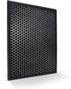 Feshory FY1413/30 Nanoprotect Active Carbon Replacement Filter Compatible with Philips Air Purifier Series 1000 1000I, Replace AC1214 AC1215 AC1217 AC2729 (Active Carbon)
