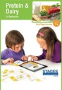 Stages Learning Materials Link4Fun Protein and Dairy Flashcards for iPad Preschool Language Builder Cards for Vocabulary, Reading, Autism, ABA Education