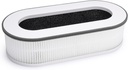 RENPHO True HEPA H13 Replacement Filter for RP-AP068, 3-Stage Filtration System, Pre-Filter, True HEPA Filter, Activated Carbon Filter, Especially for Pet Allergies Odor, RP-AP068-F1 (1 Pack)