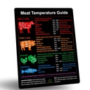 Best Meat Temperature Guide + Butcher’S Cuts Chart Magnet Beef Lamb Pork Veal Doneness Chicken Turkey Seafood USDA Internal Temp Kitchen Oven Smoker Grill Accessories BBQ Grilling Frying Cooking Gift