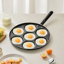 Zerone 7 Holes Frying Pan Non Stick Fried Eggs Cooking Pan Burger Mold Household Kitchen Cookware,Cooking Pan,Kitchen Supplies