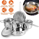 Imountek Pots and Pans Set Tri-Ply Clad Stainless Steel Heat Induction Pot Pans Set Dishwasher Safe Saucepan