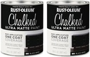 Rustoleum 391444-2PK Chalked Black Abyss Ultra Matte Interior Paint, 30 Oz., Black Abyss, (2 Pack)