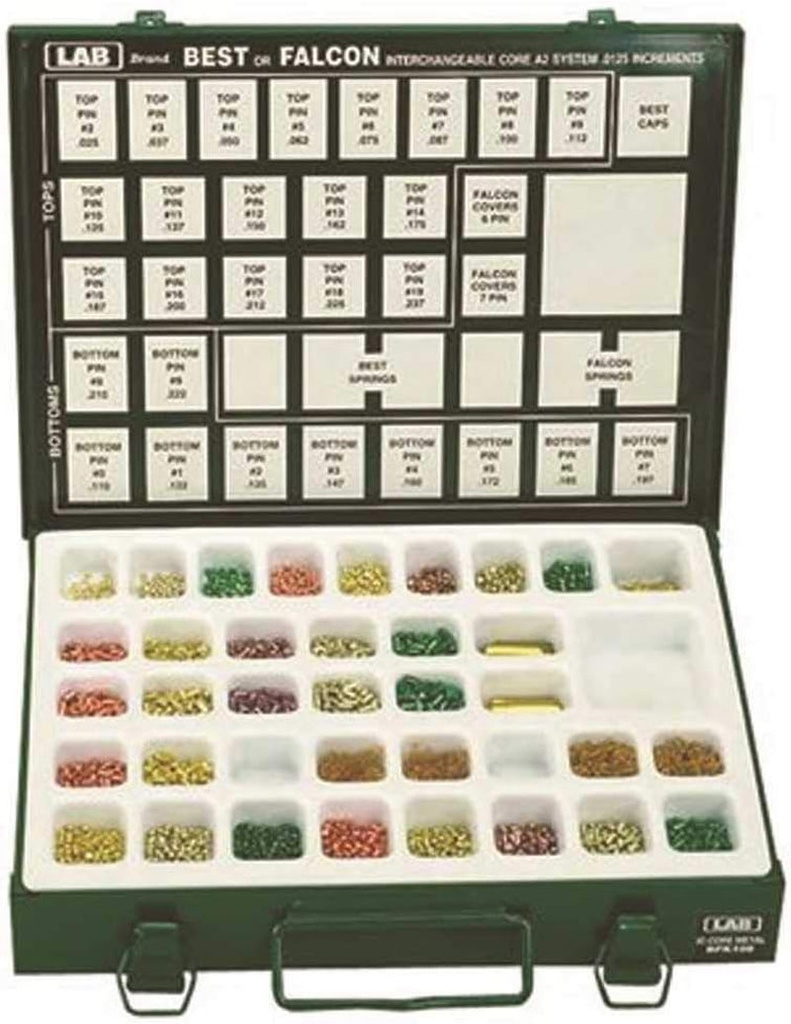 LAB SECURITY BFK108 Universal Core Repinning Kit - Brass